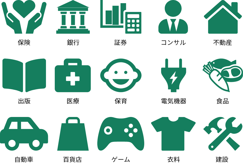 あらゆる業界・業種で炎上対策のノウハウを保有